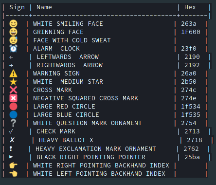 utf8-latex-fonts.png